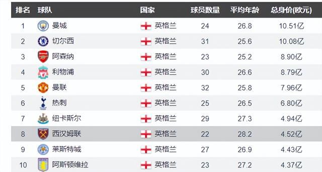 18p穴